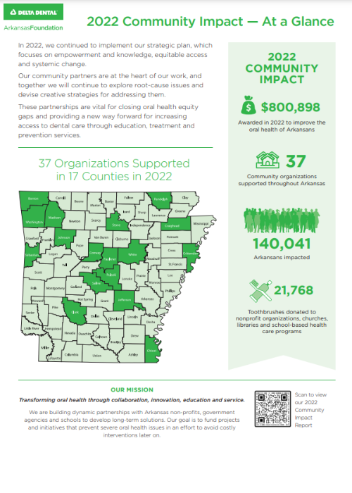 2022 Delta Dental of Arkansas Foundation Community Impact Report - At a Glance